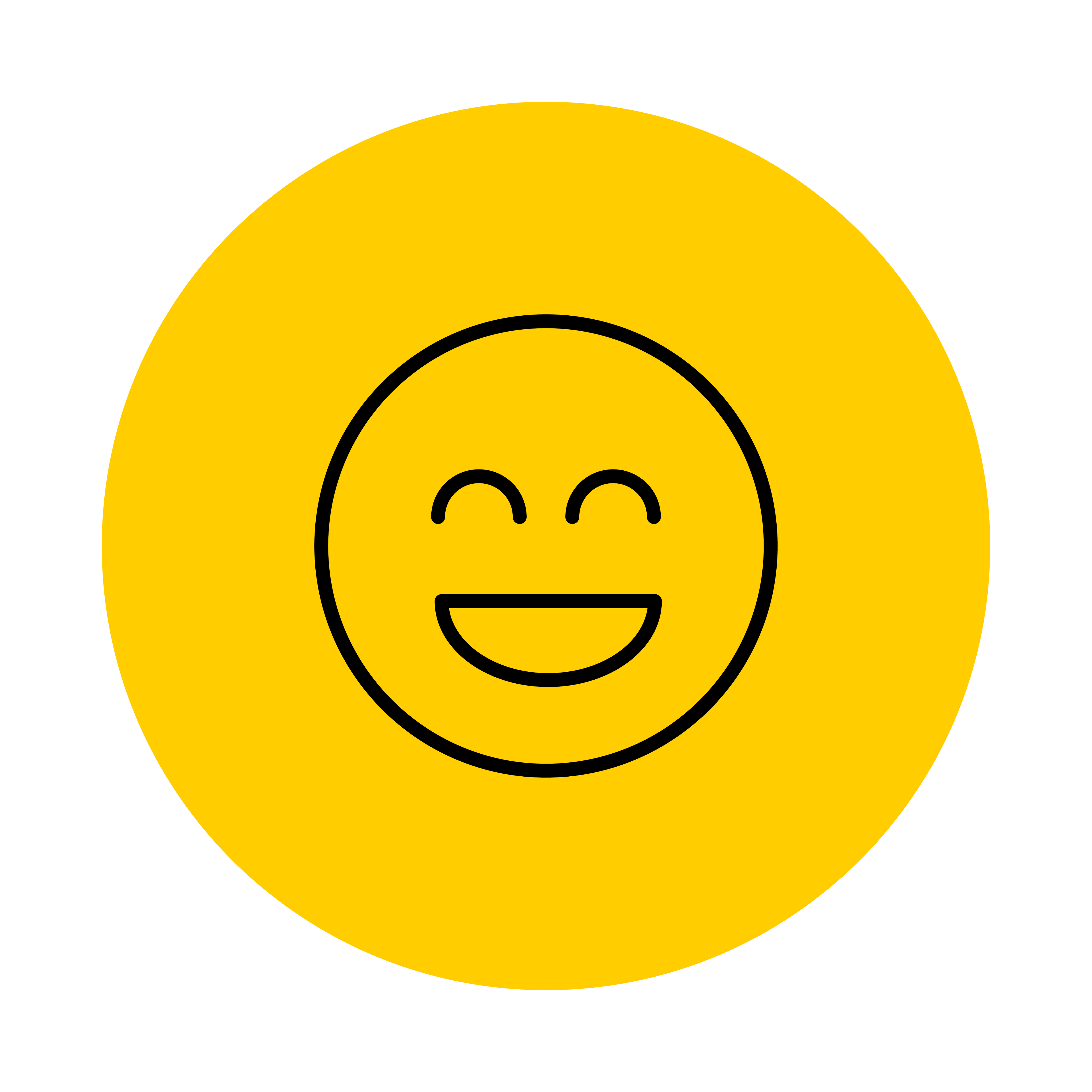 General Wellbeing